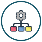 Centralized Organizational Setup icon u